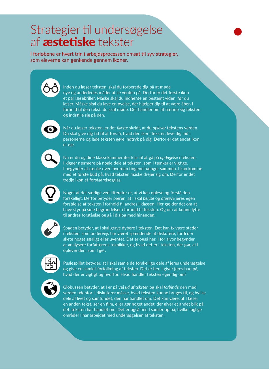 Billedet viser de syv strategier til undersøgende læsning fra KiDM projektet